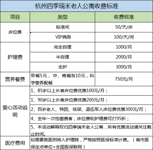 成都配资开户(成都配资指数网)