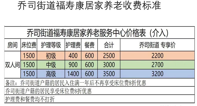 2024配资公司(配资公司怎么收费)